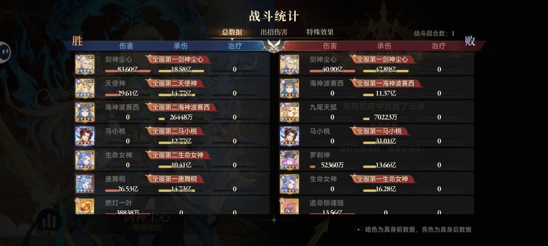 我有个疑问想请教大家 1