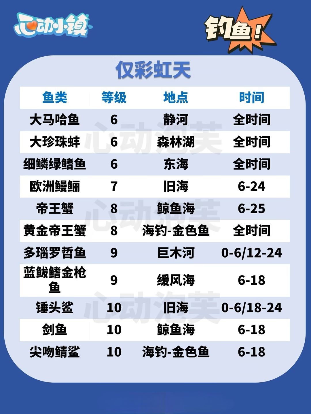 彩虹天 2