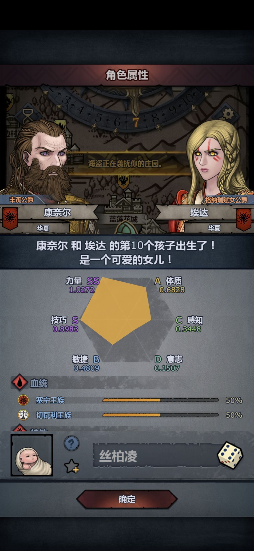 一对生10胎，有十来对目前就一两个太神，， 2