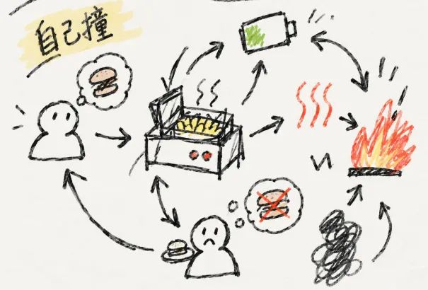 开发者日志 01|我决定从一颗土豆开始 1