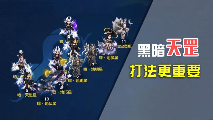 【闲话幻唐】黑暗天罡下调至90级，你还不会打吗？截图
