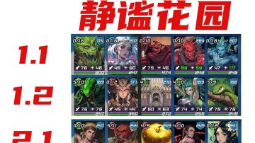 剧情模式全关卡队伍配置