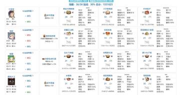 63天音律萌新携小皇帝155w拿下罗鋈师傅