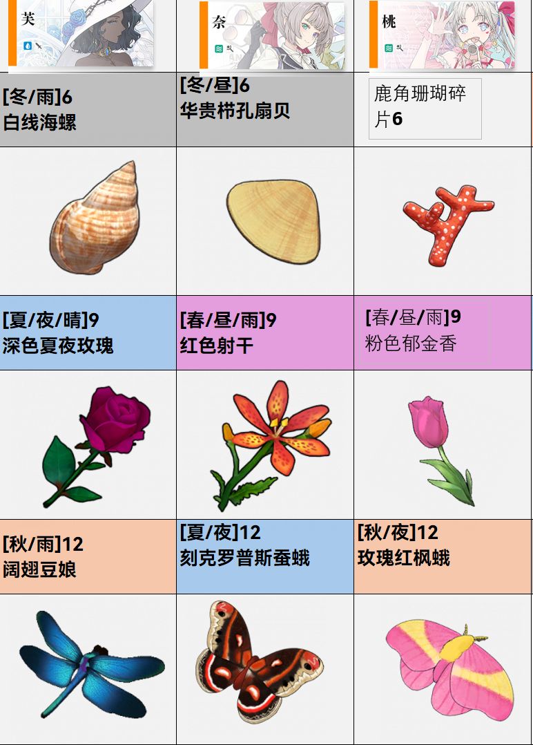 开放空间突破材料览图 2