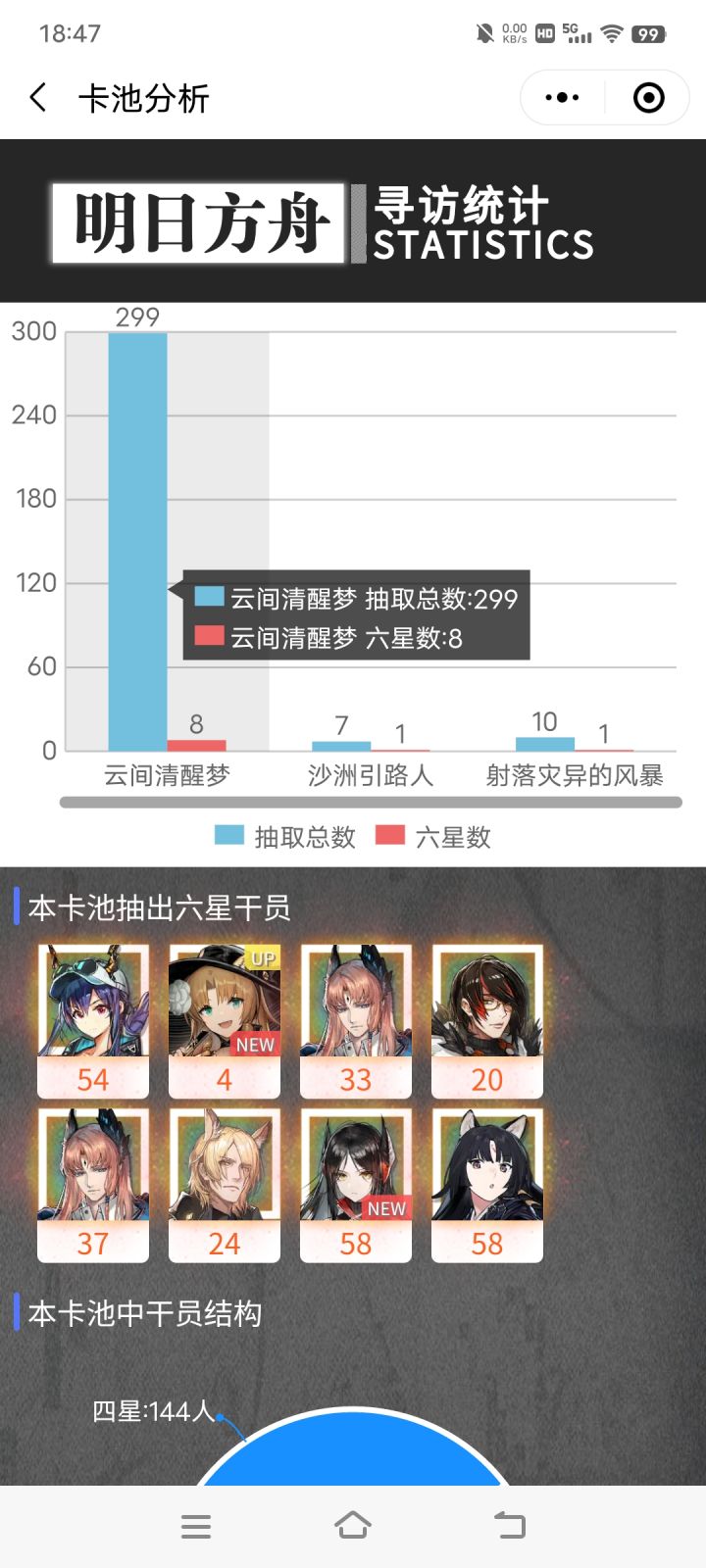 “占出率70%”“五倍权值”截图