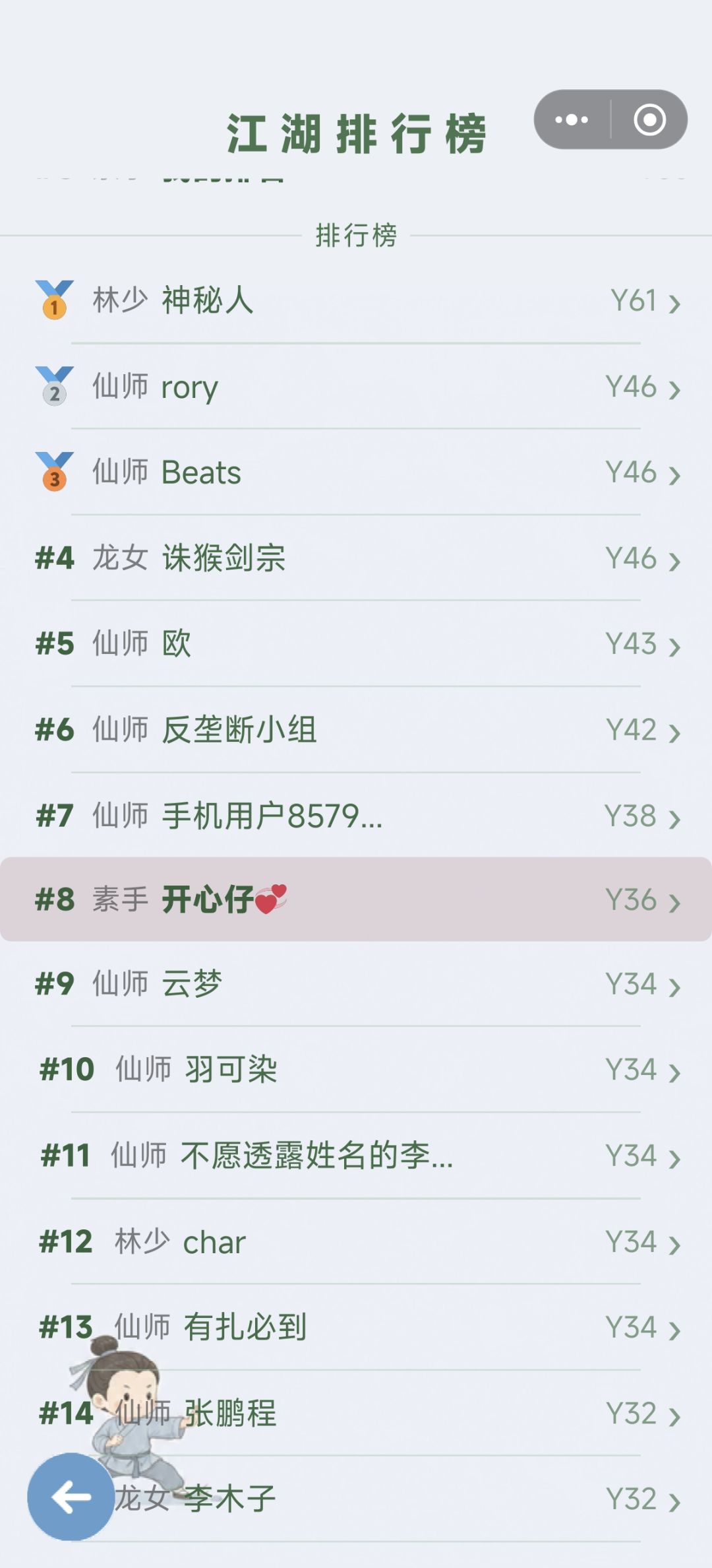 我最牛逼的一把 1