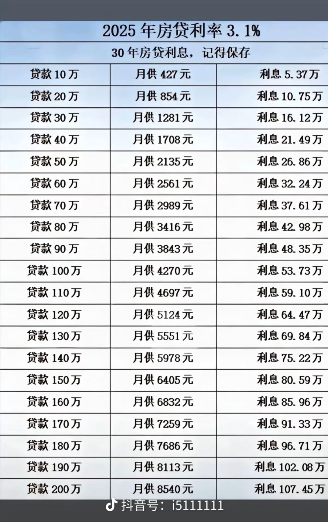 换皮游戏么 1
