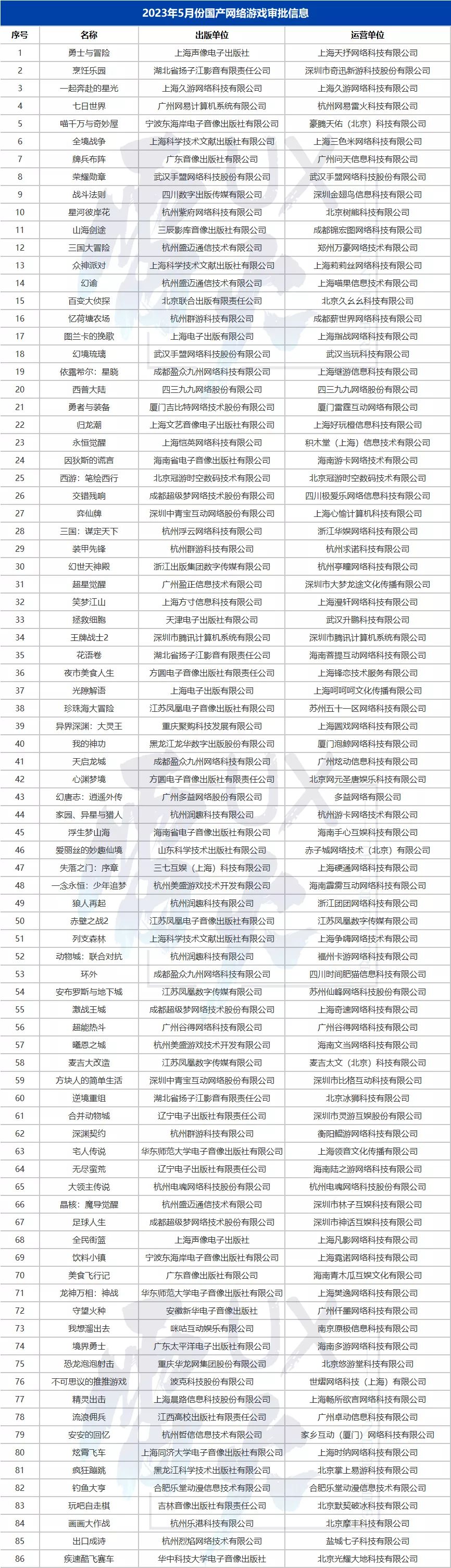 什么?王牌战士2过审了? 1
