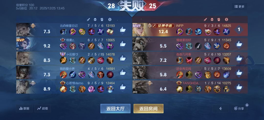 王者荣耀你怎么能这样?? 2