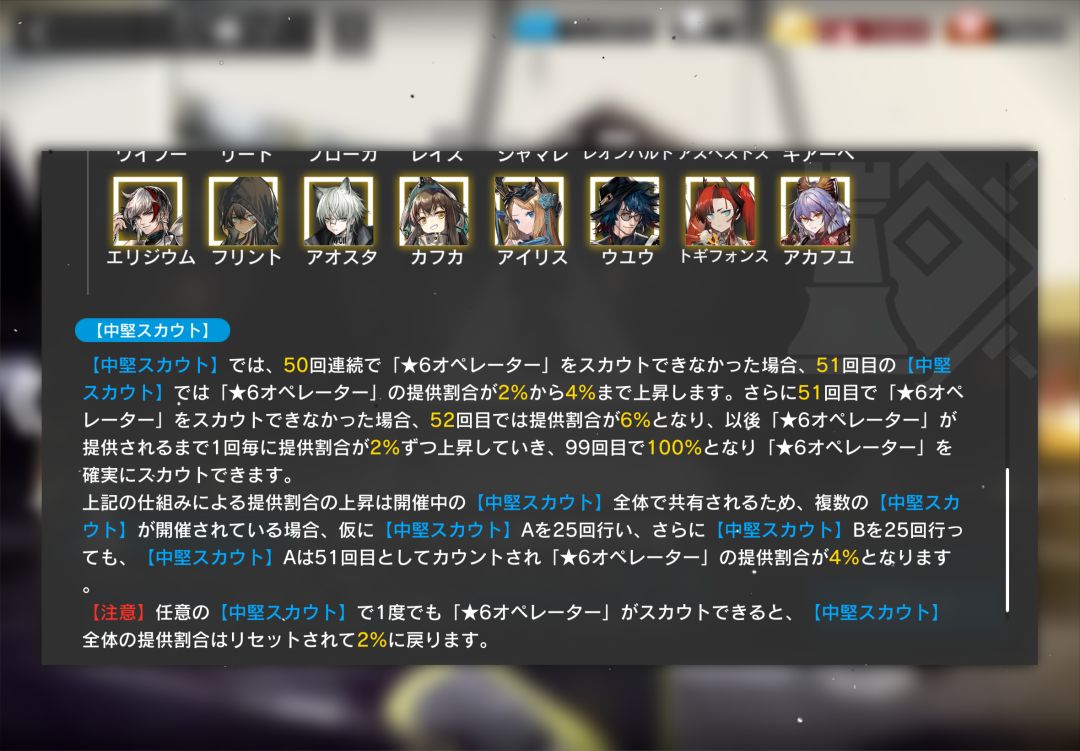 大佬们中坚卡池应该选哪几位呀 4
