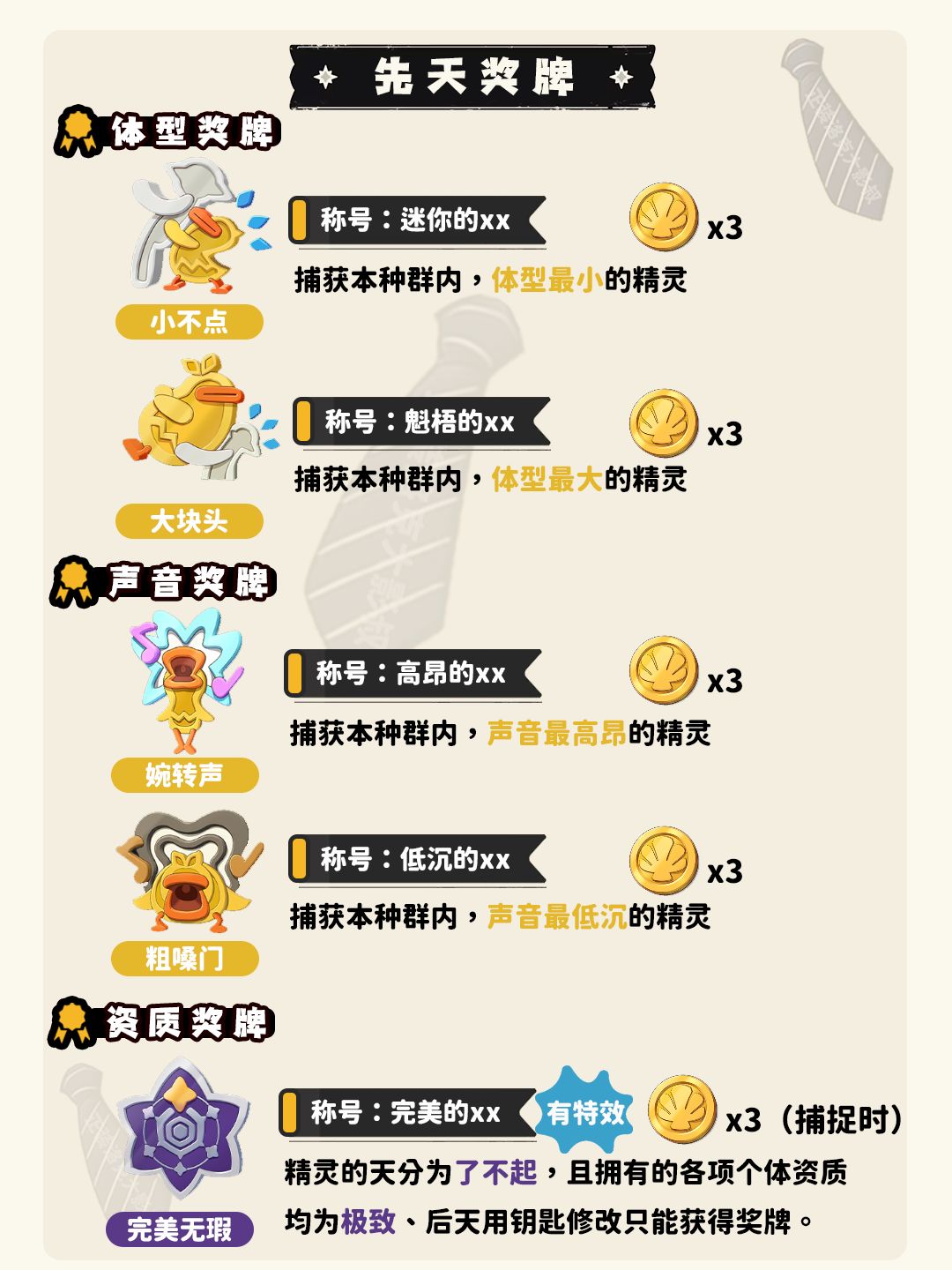 【洛克王国】精灵奖牌收集条件以及对应称号 3
