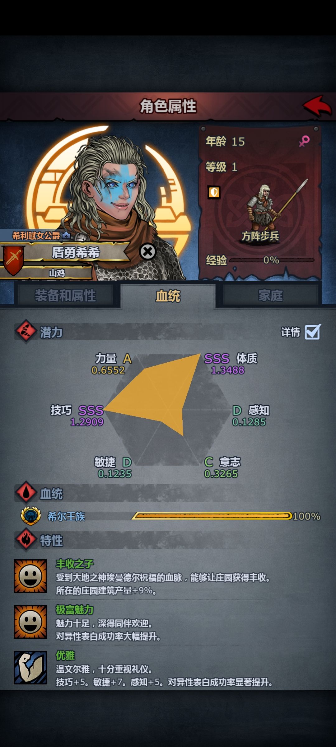佬佬佬,求助希尔神子培养 1