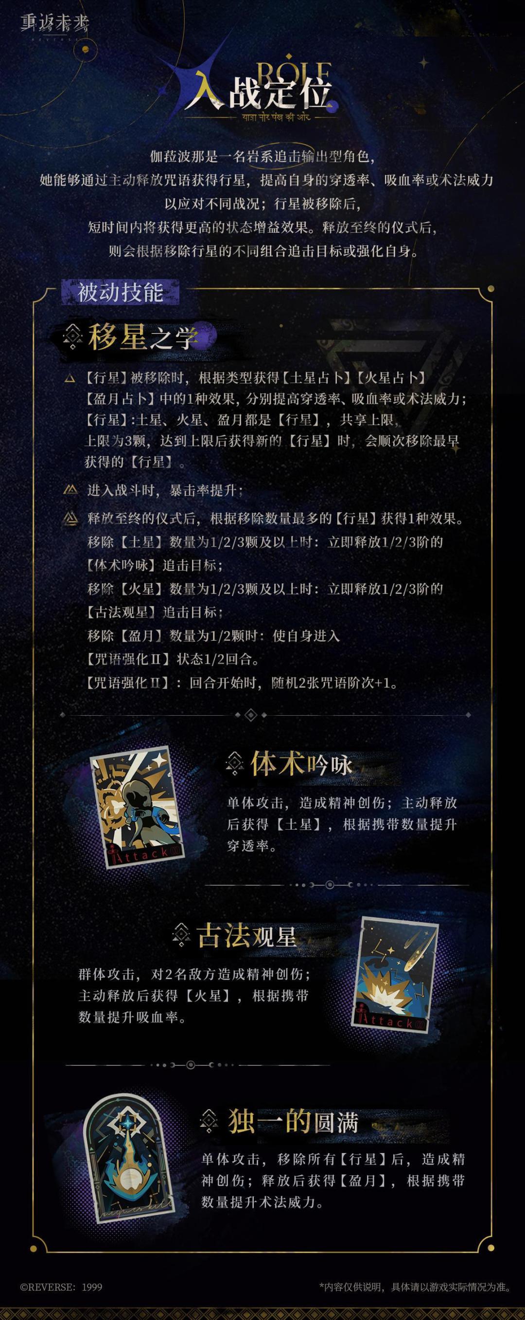 活动征集——‘伽菈波那’抽取养成建议 3