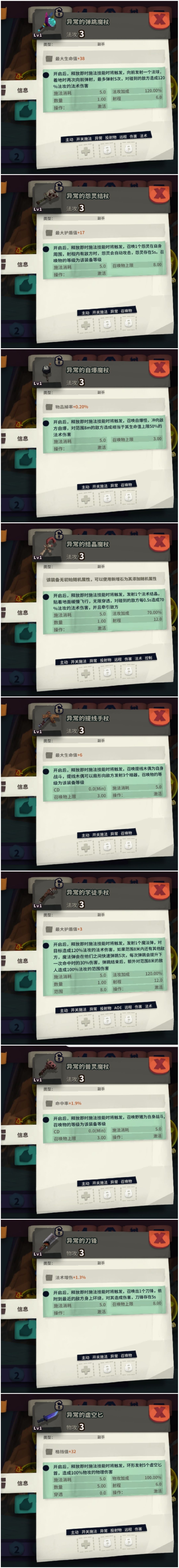 异常副手 2