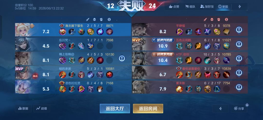 匹配到这种队友也是人麻了,王者荣耀真公平 1