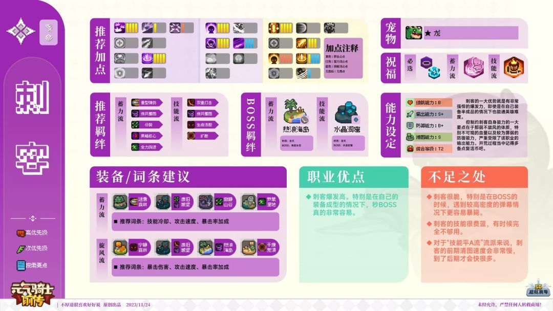 全职业BD推荐(2) 2