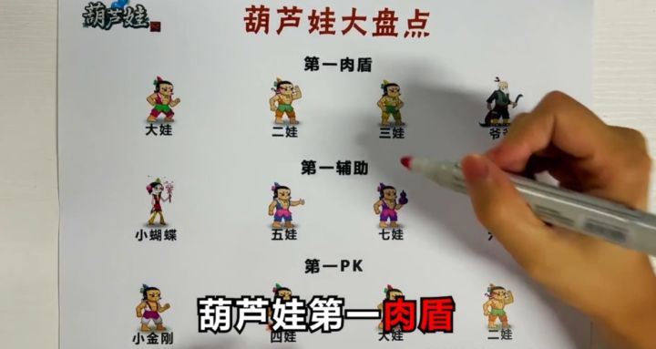 葫芦娃队伍大盘点,与你常用的队伍一样吗截图
