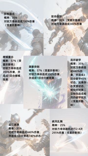 开发手记——追击技能