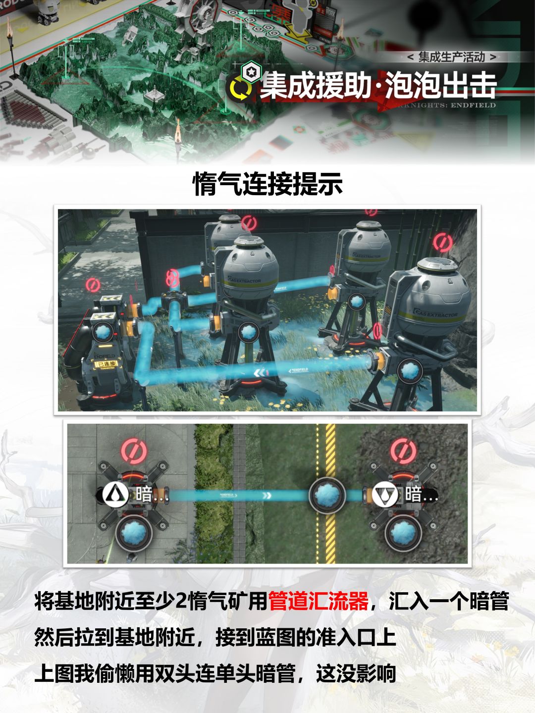 【终末地基建】武陵集成生产活动2阶段 3