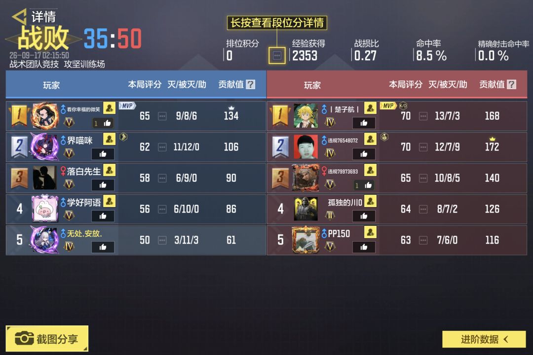 已破防 1