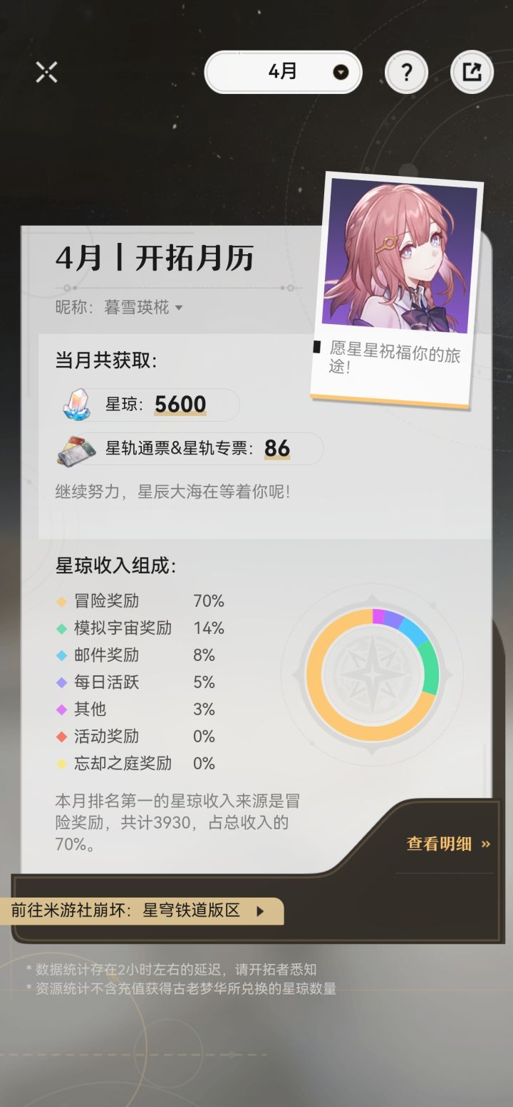 唉，非酋了截图