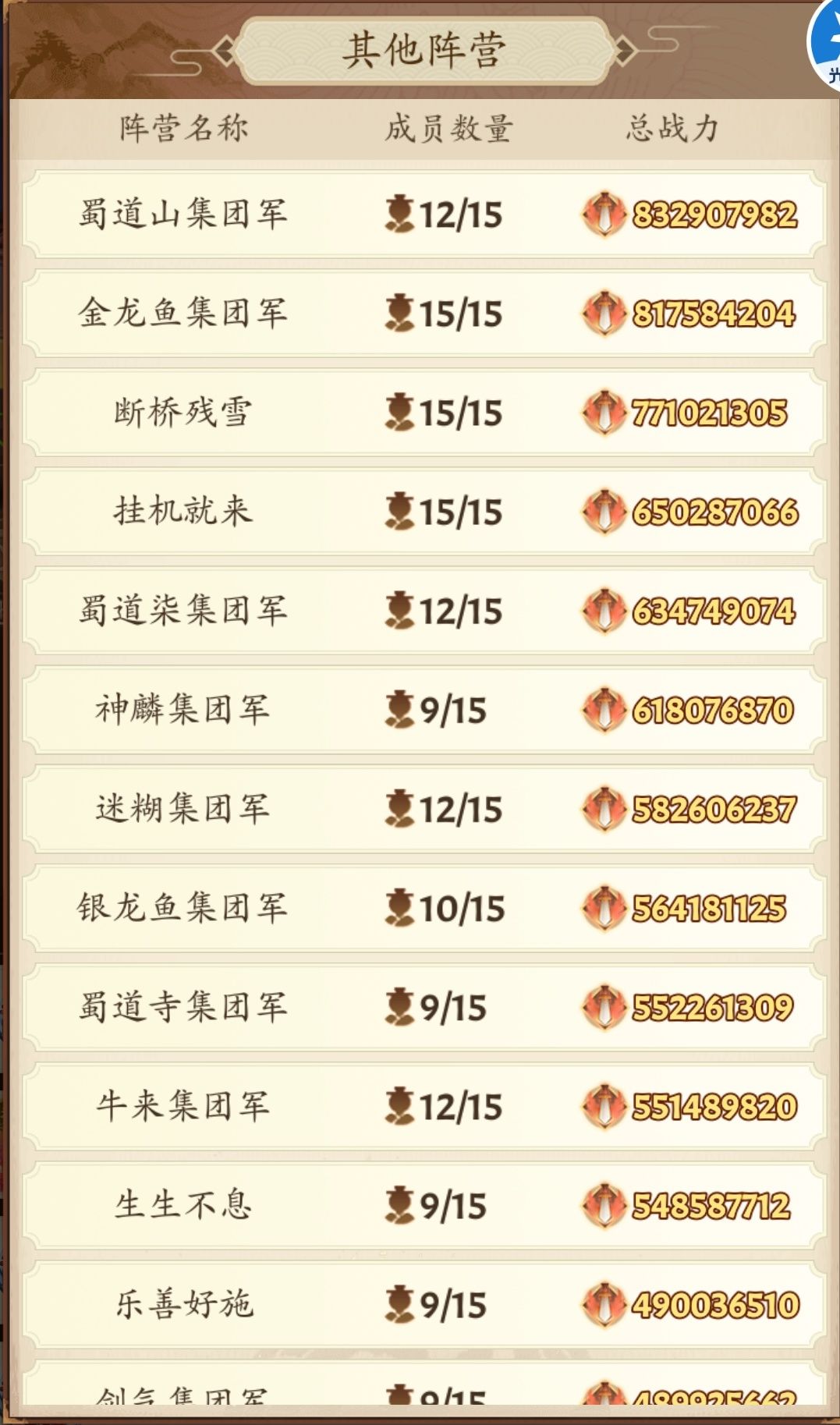 海贼团待了两年,太让我失望了 1