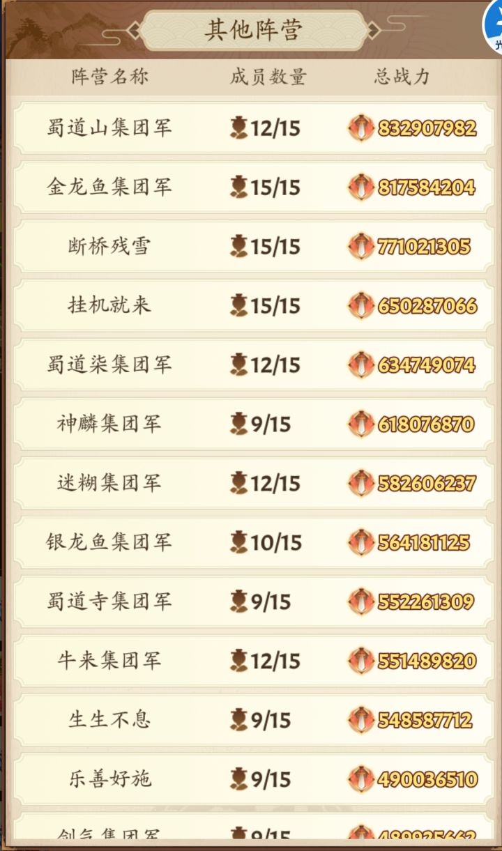 海贼团待了两年,太让我失望了截图
