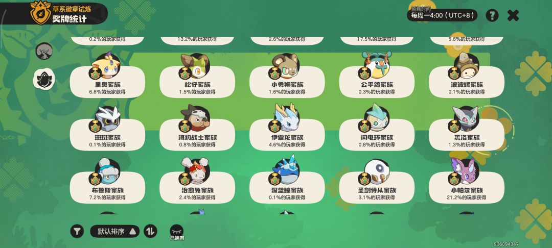 纪念一下,明天就降低难度了 2