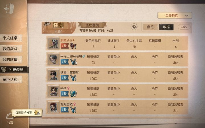 恶心死人了截图