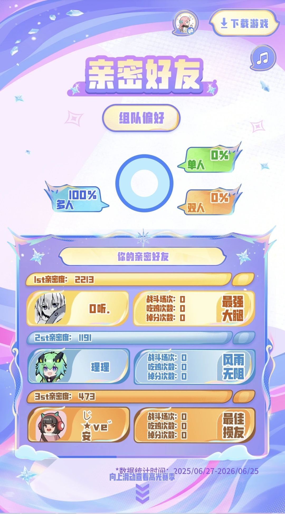 我的先行服九周年生涯报告 16