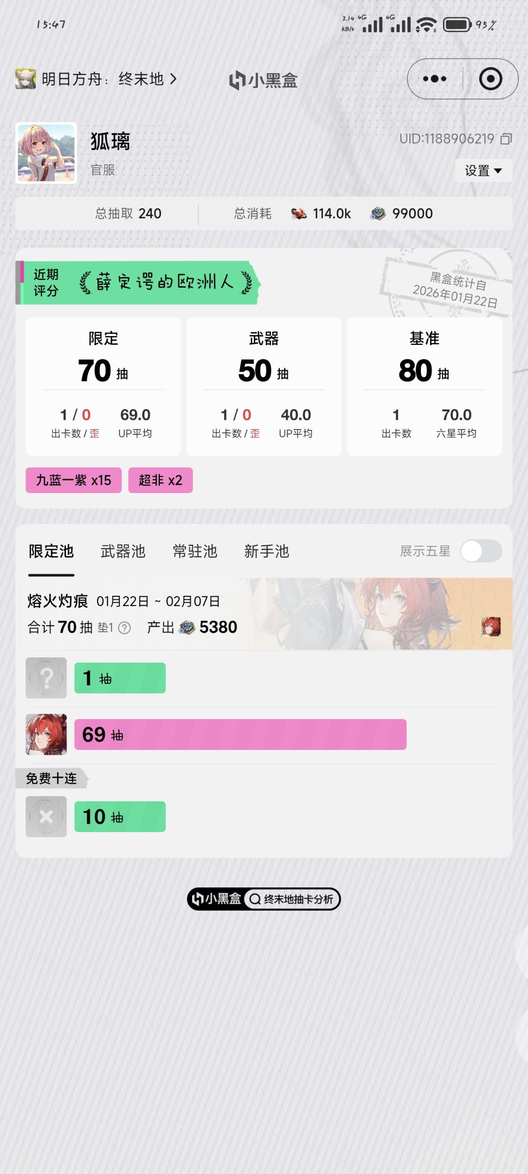 可玩度不高啊 3
