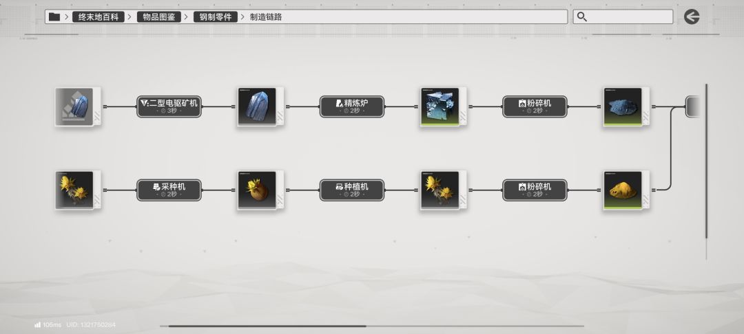 标记·进阶物品制造 2