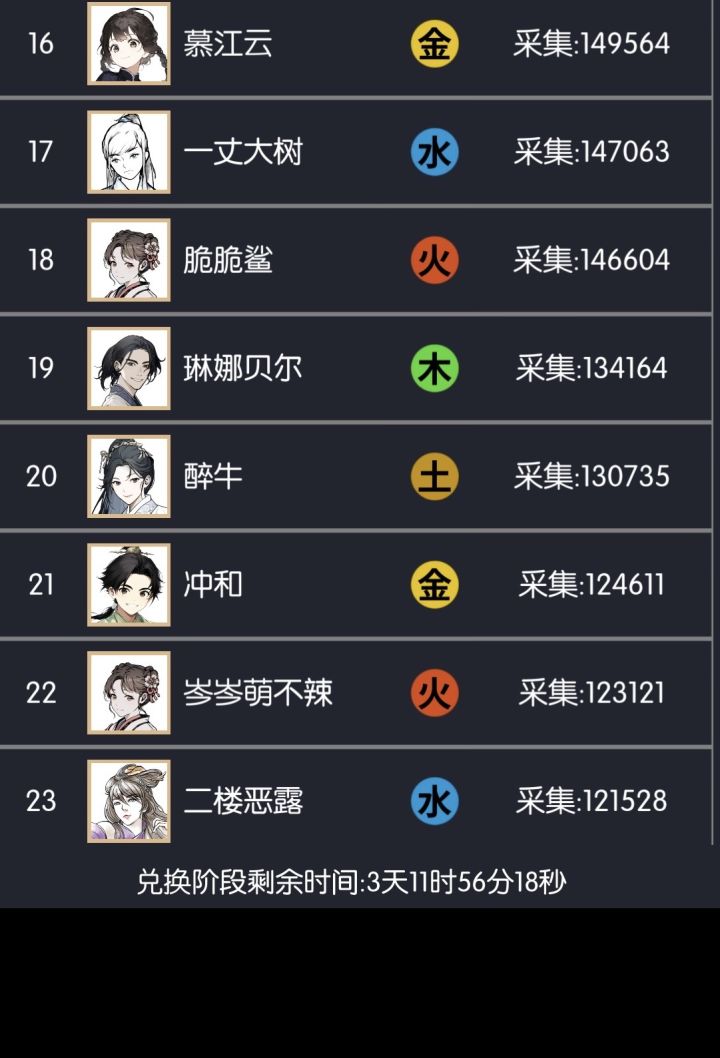 小倩倩人呢,落魄啦截图