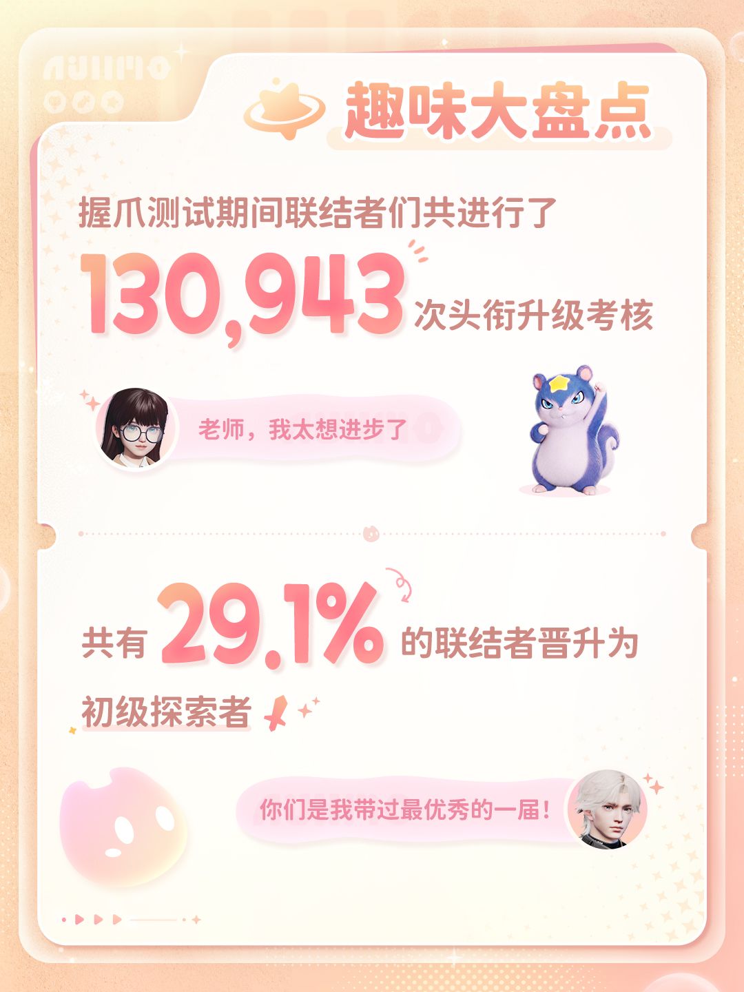 类人伊莫太火!伊莫数据曝光 4