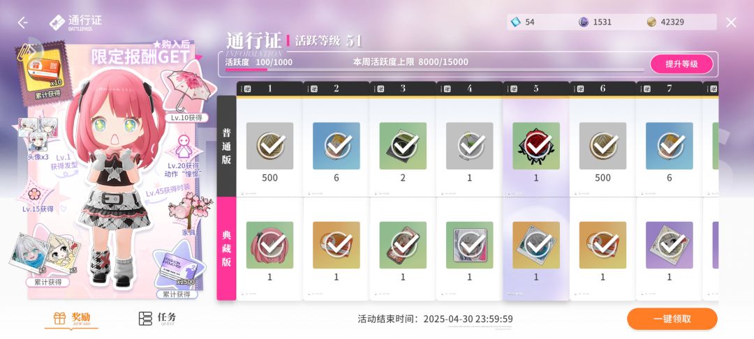 所以现在的情况是 2