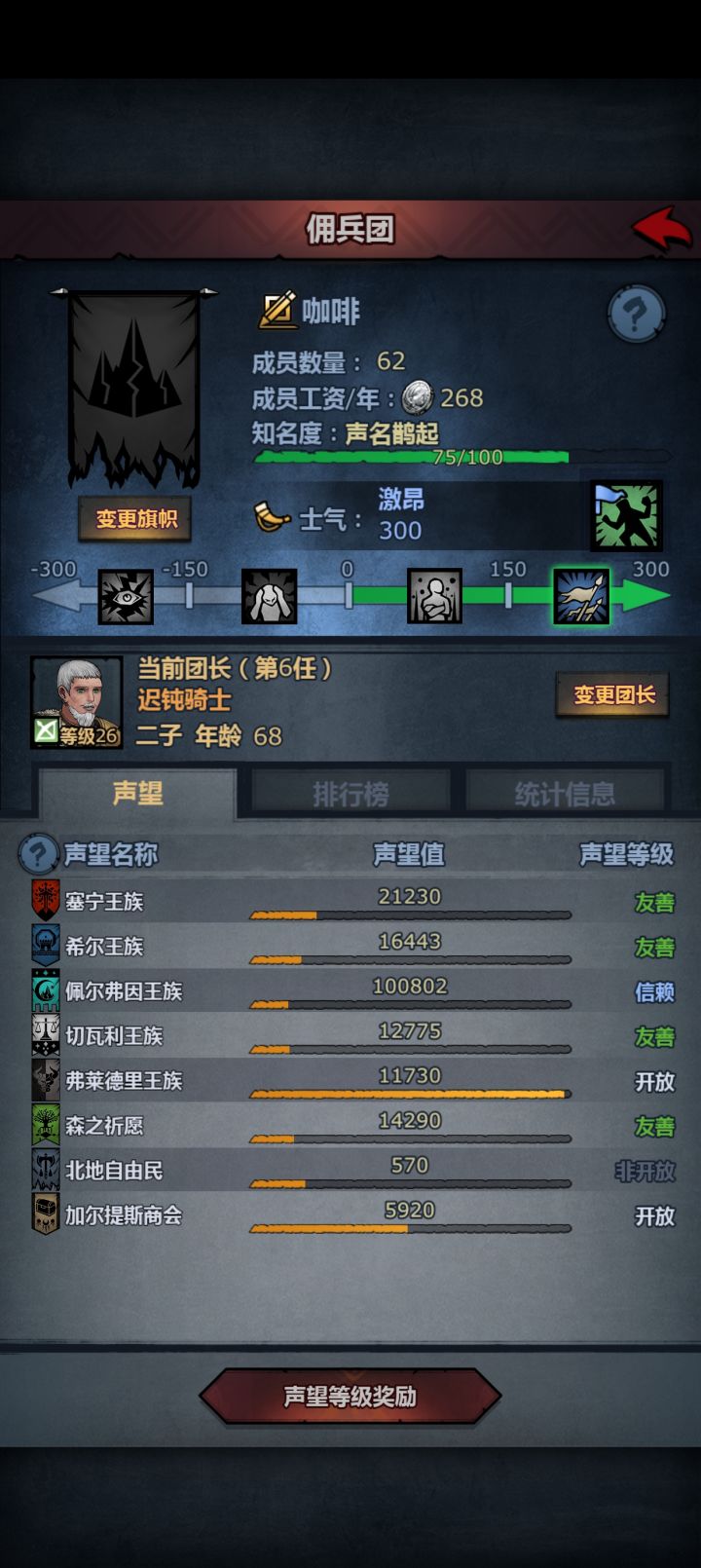 诸神第四天截图