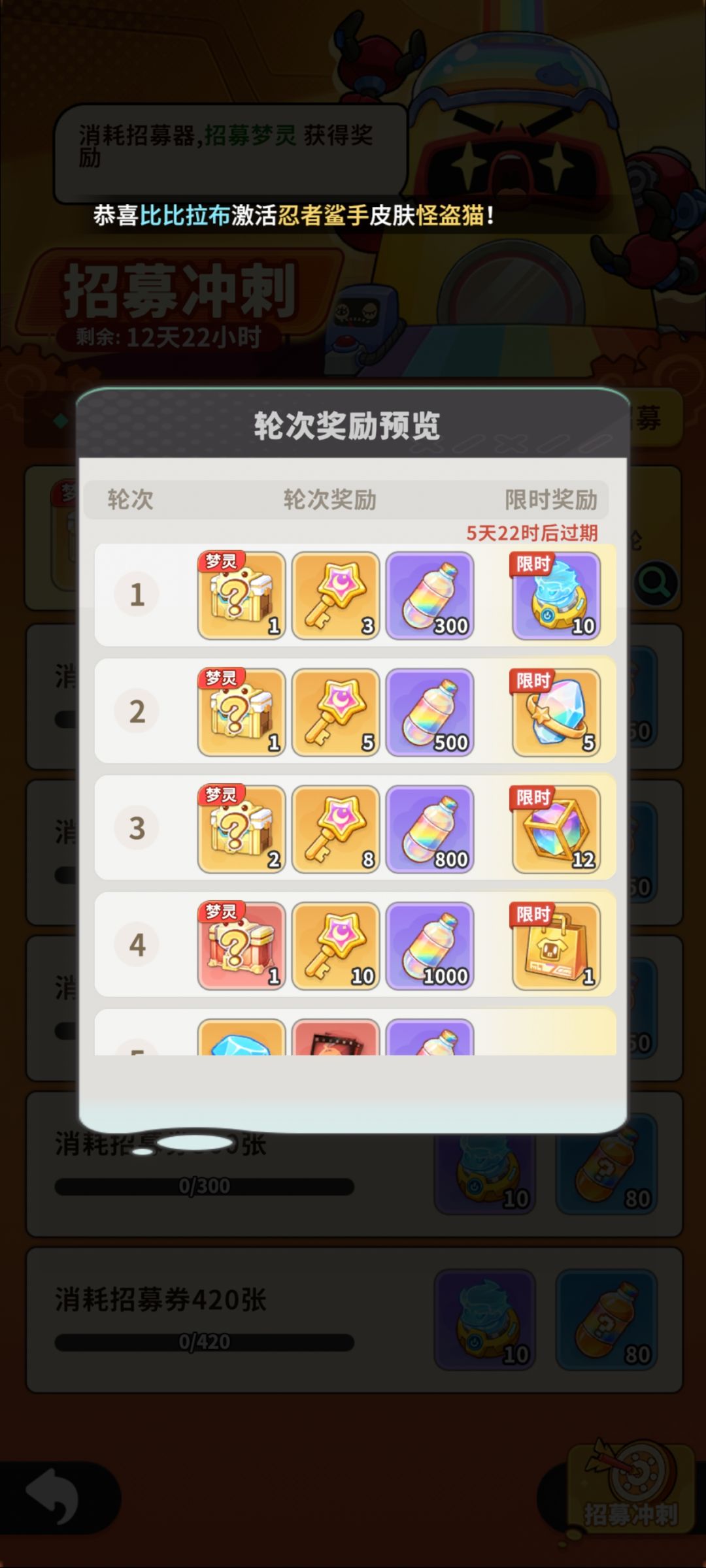 新区0氪能拿满4轮吗 2