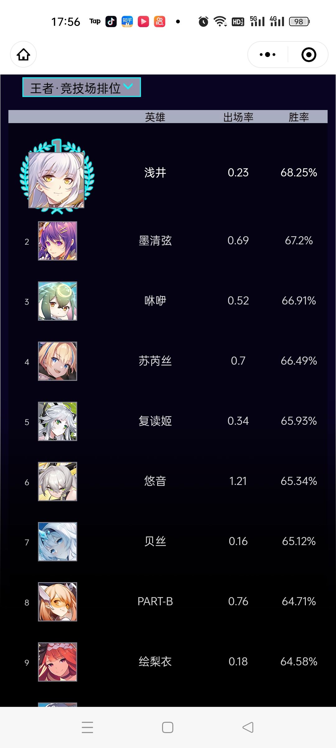你游策划雀实是不玩游戏的 1