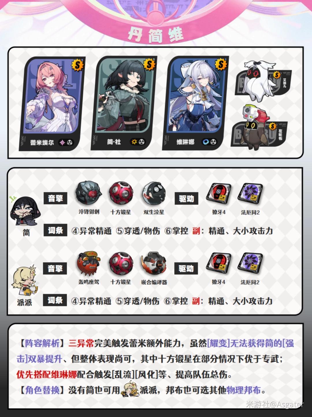 配队讲解 1
