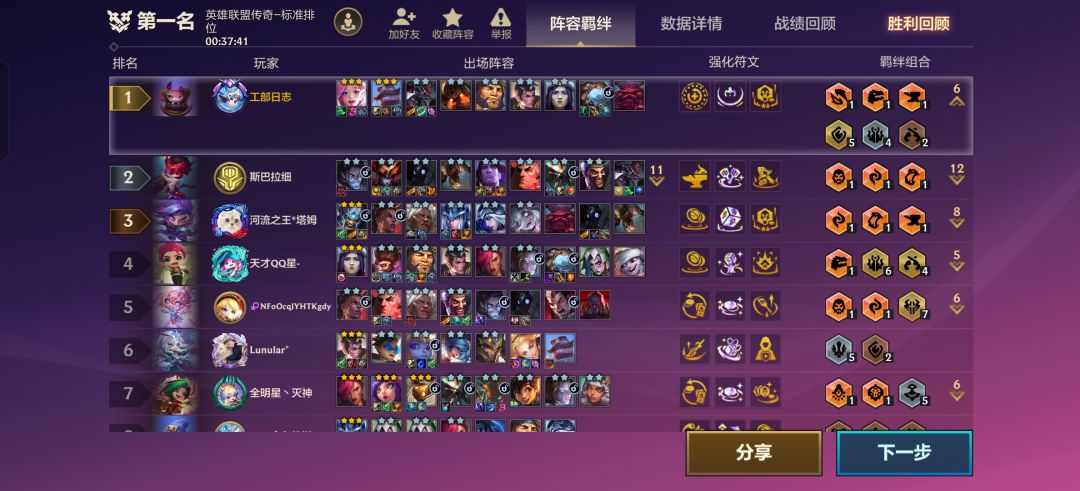 塞拉斯和千珏还是太权威了截图