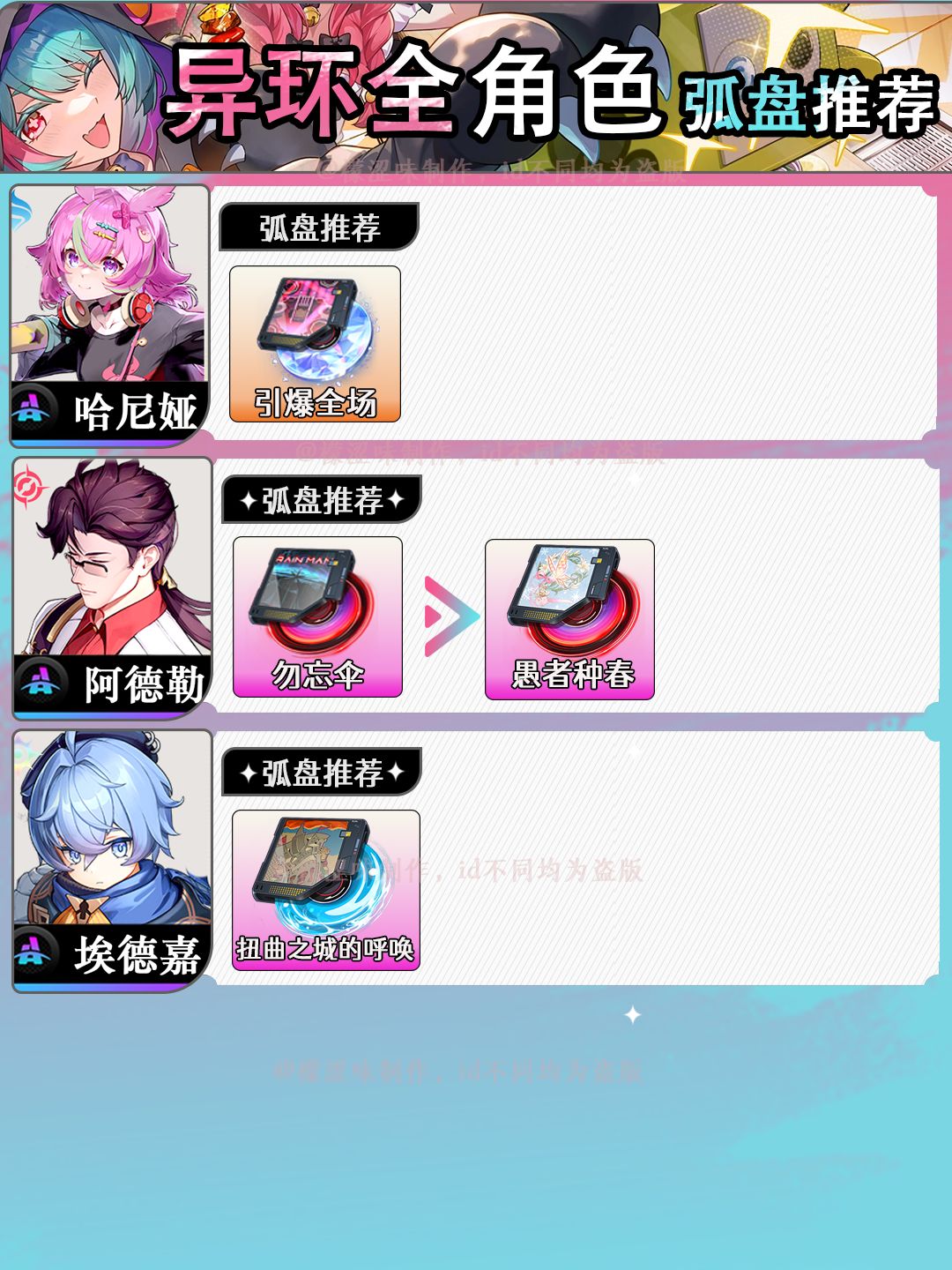 【1.4】全角色弧盘推荐 6
