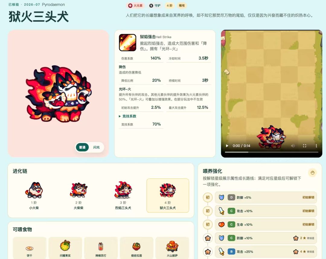 我做的塔塔冒险队中文资料站上线啦! 1