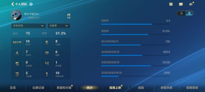 我新赛季属于啥水平截图