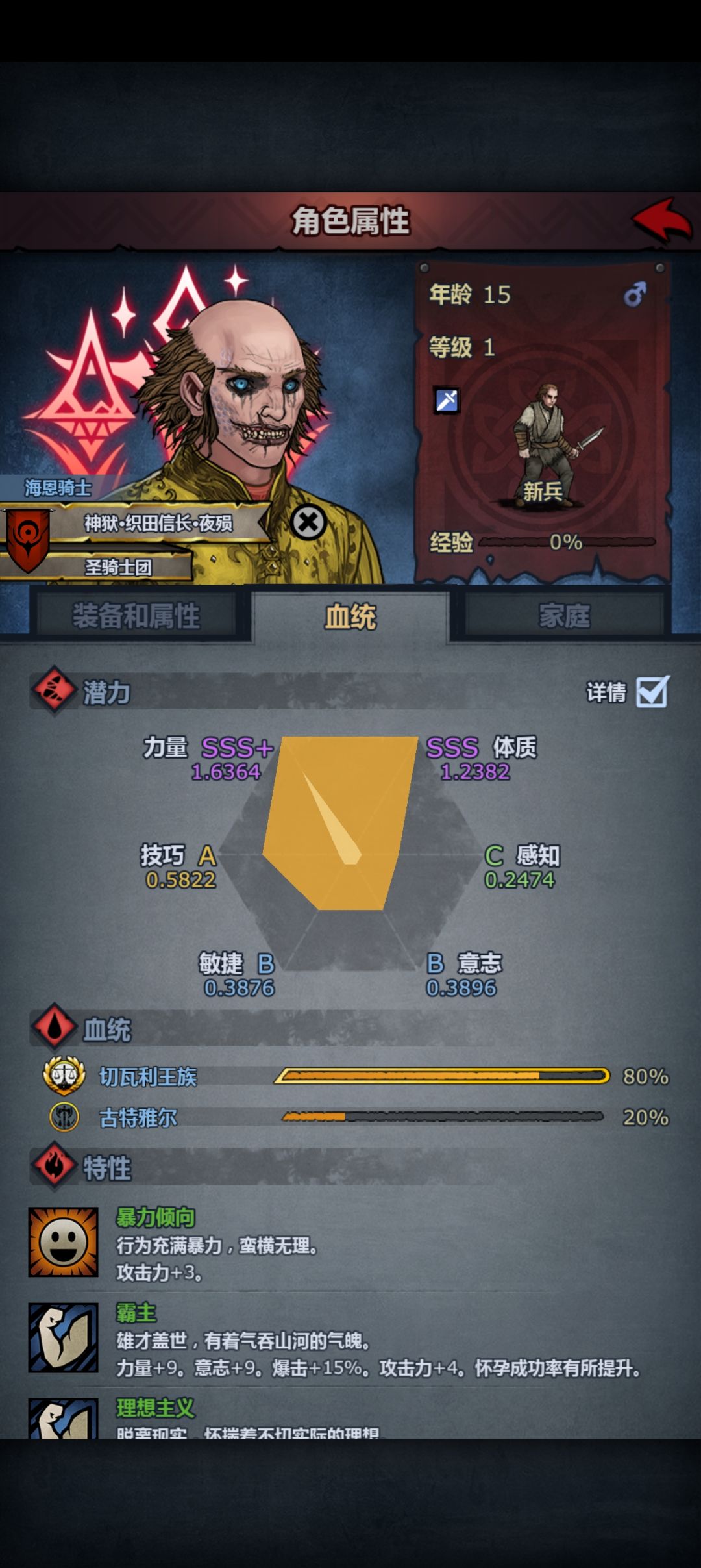 颜值拯救计划——有没有适合古特神子的发型 2