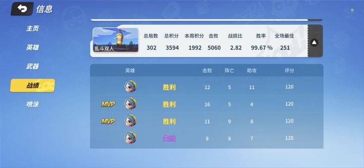 乱斗双排止步于298连胜截图