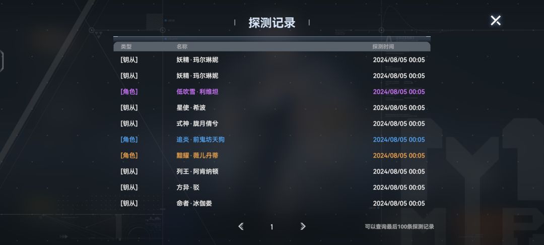 我说啥来着 4