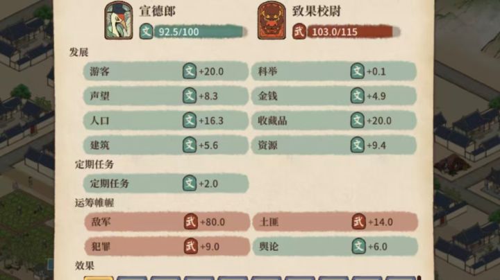 仕途模式怎么过?截图