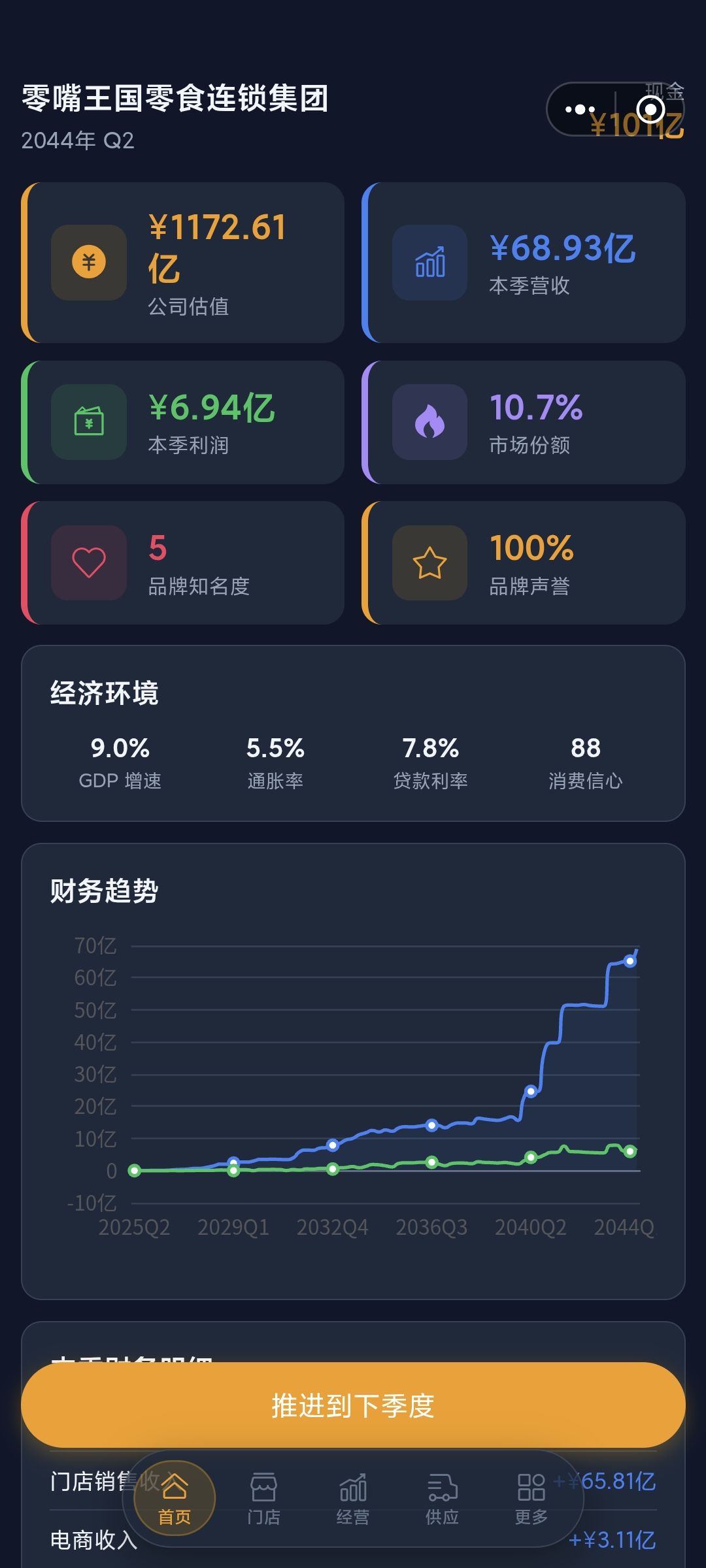 结束 1