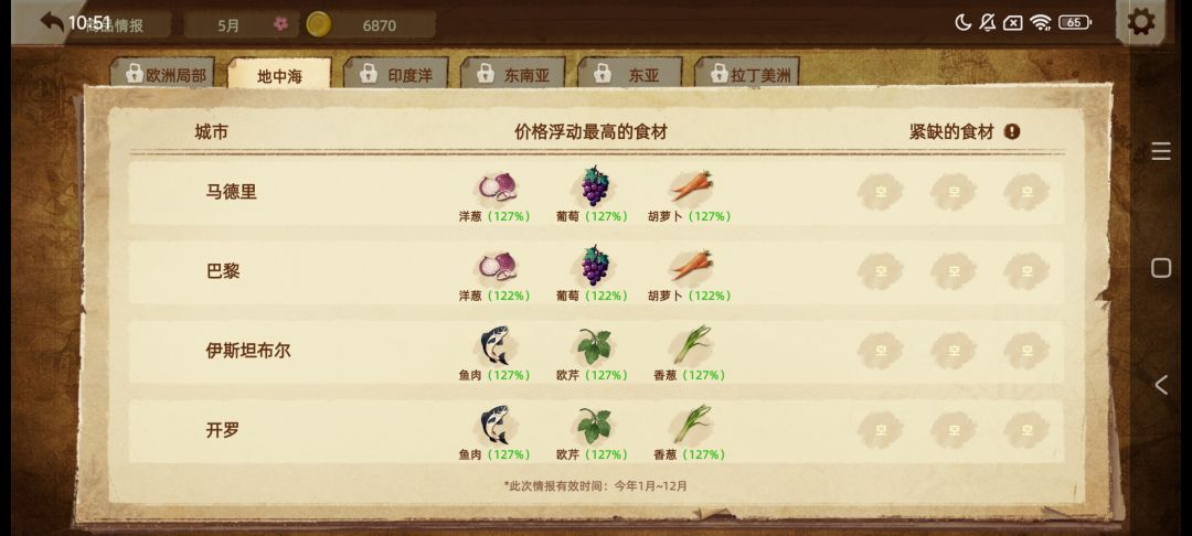 美食地理爱好者双厨狂喜,宝藏游戏丰收之路 2