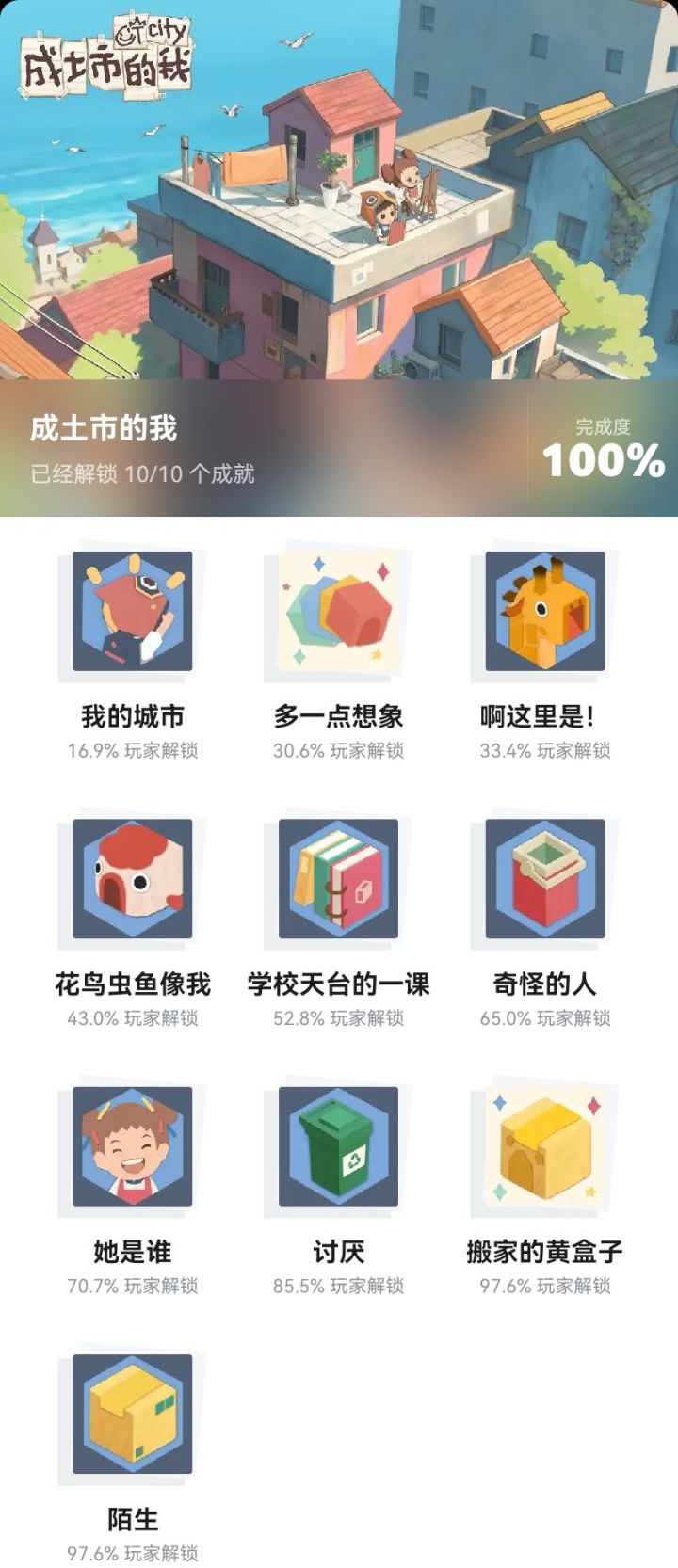 全成就达成~截图